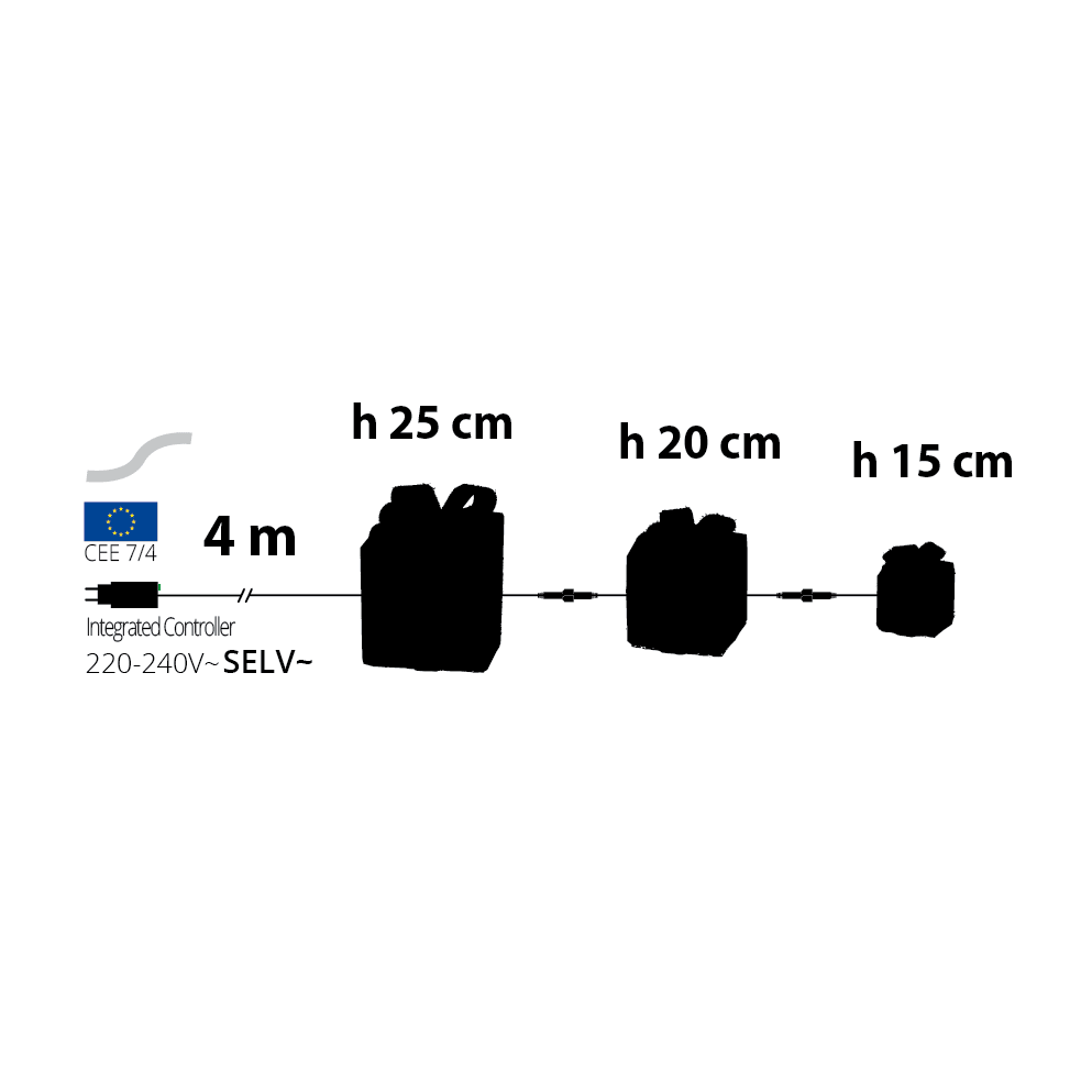 Set 3 Pacchi Regalo Luminosi LED – Fiocco Rosso, 120 LED, Interno ed Esterno - Perrone Shop