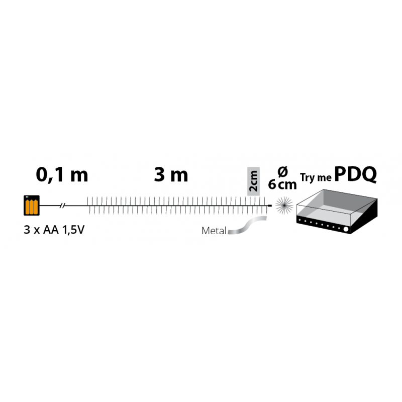 Catena Luminosa MiniCluster 150 MicroLED Bianco Caldo 3 m a Batteria | Lotti