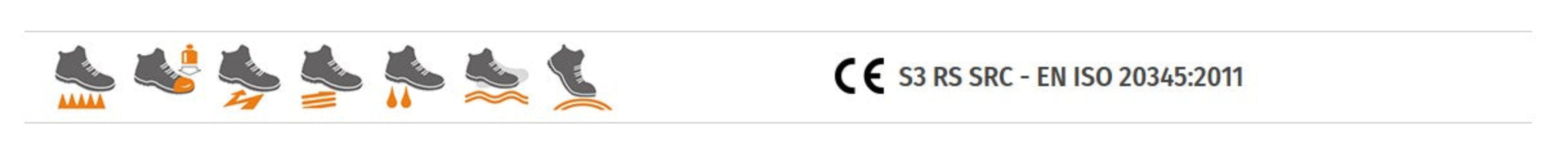 Beta Scarpe Alte 7243EN Pelle Nera S3 con lama