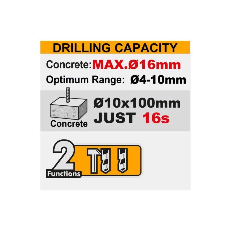 Martello Demolitore a Batteria 16mm 20V Nudo - Perrone Shop