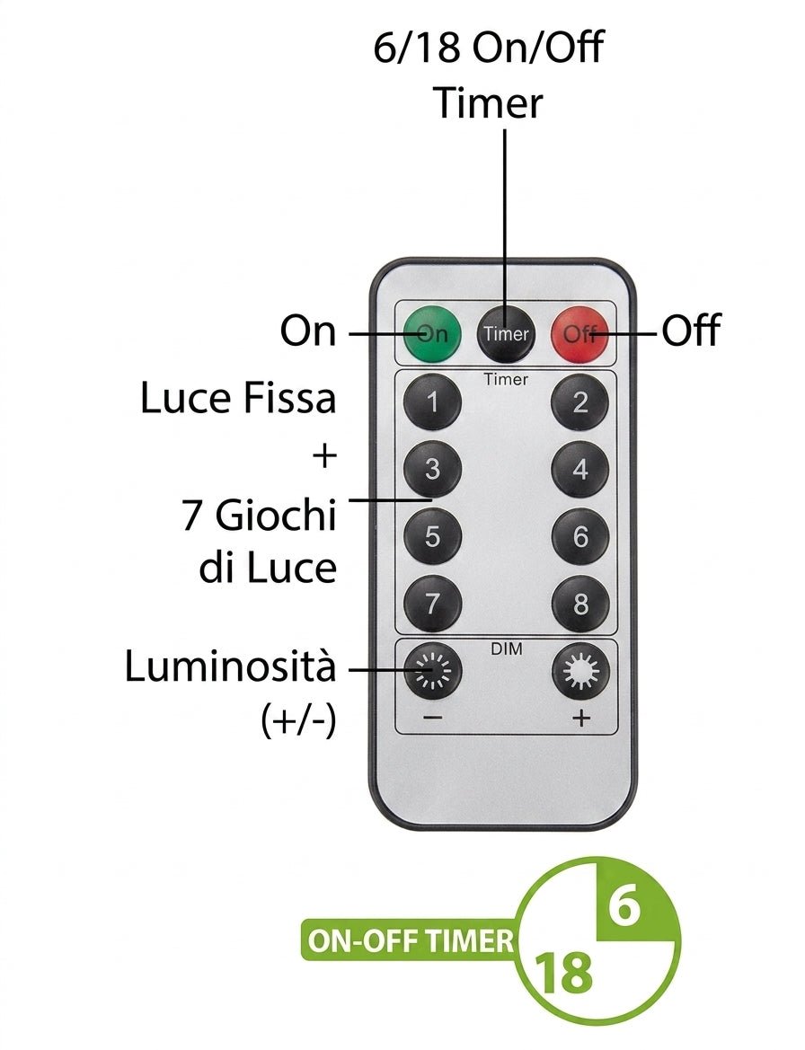 Catena Luminosa 200 MicroLED Bianco Caldo 20 m a Batteria | Lotti - Perrone Shop