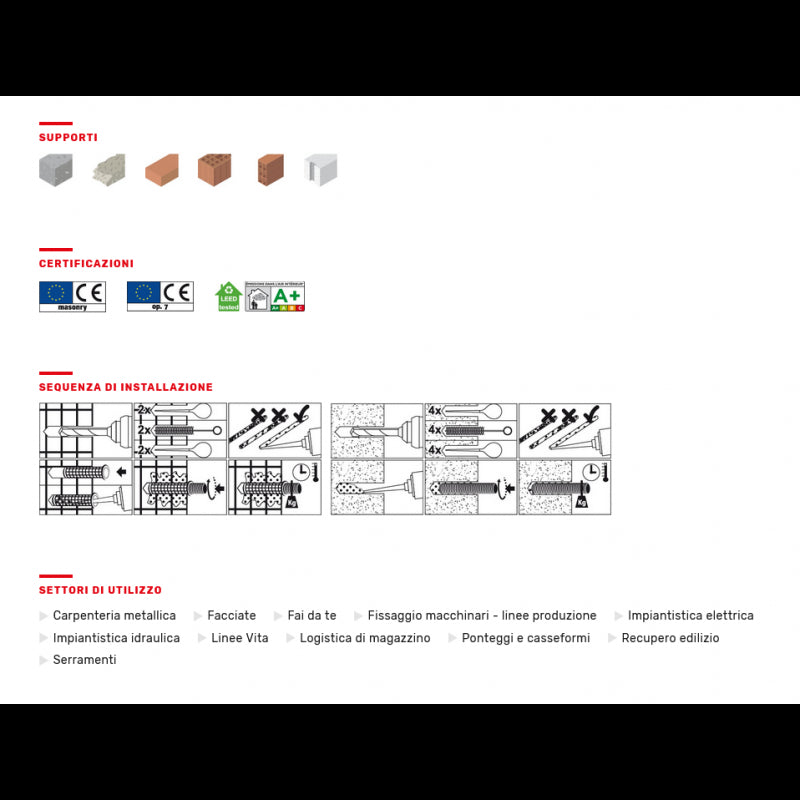 Ancorante Hybrid Polyester Kem Hp