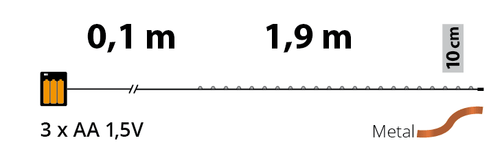 Catena 20 MicroLED RGB 2 m a Batteria con Giochi di Luce | Lotti - Perrone Shop