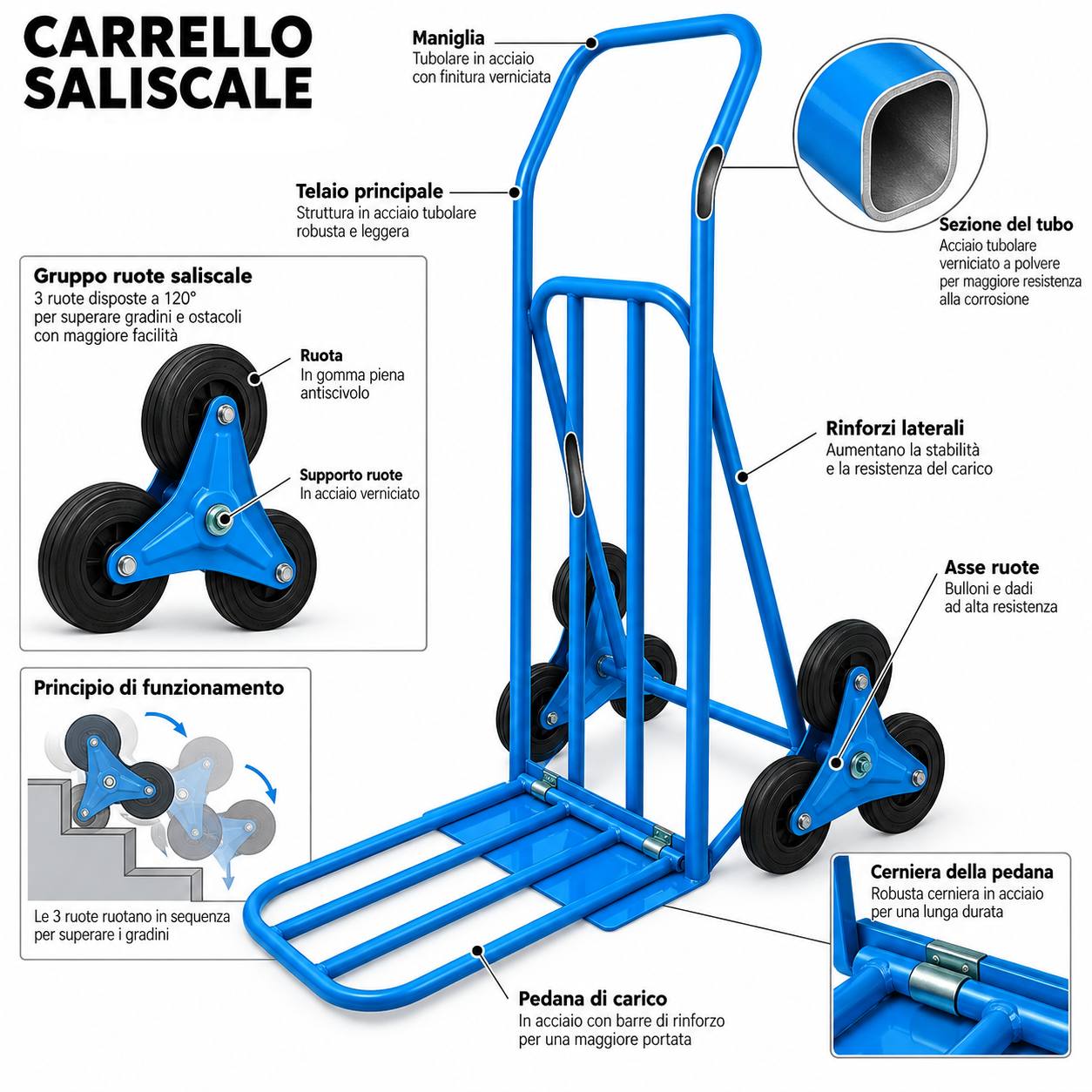 Carrello Saliscale 250 kg a 6 Ruote