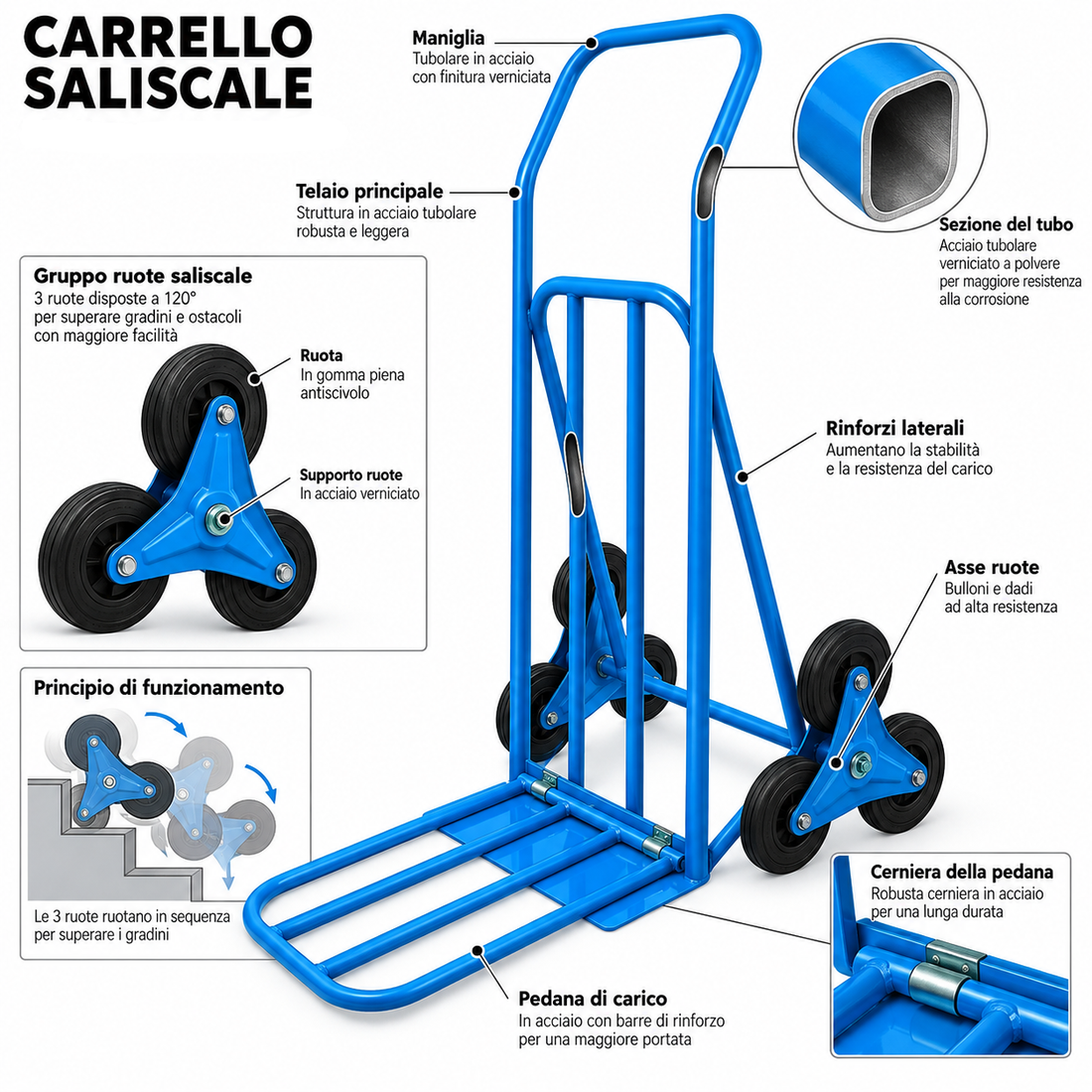 Carrello Saliscale 250 kg a 6 Ruote