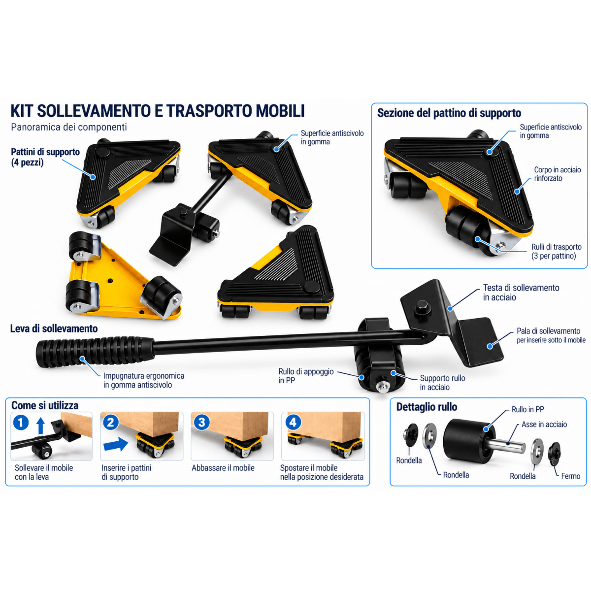 Alzamobili con Ruote – Kit per Sollevare e Spostare Mobili fino a 150 kg - Perrone Shop