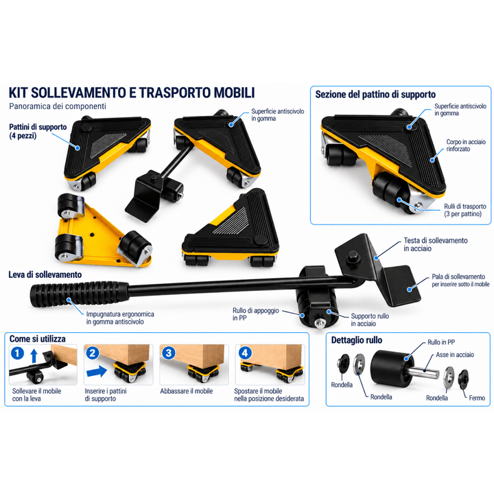 Alzamobili con Ruote – Kit per Sollevare e Spostare Mobili fino a 150 kg - Perrone Shop