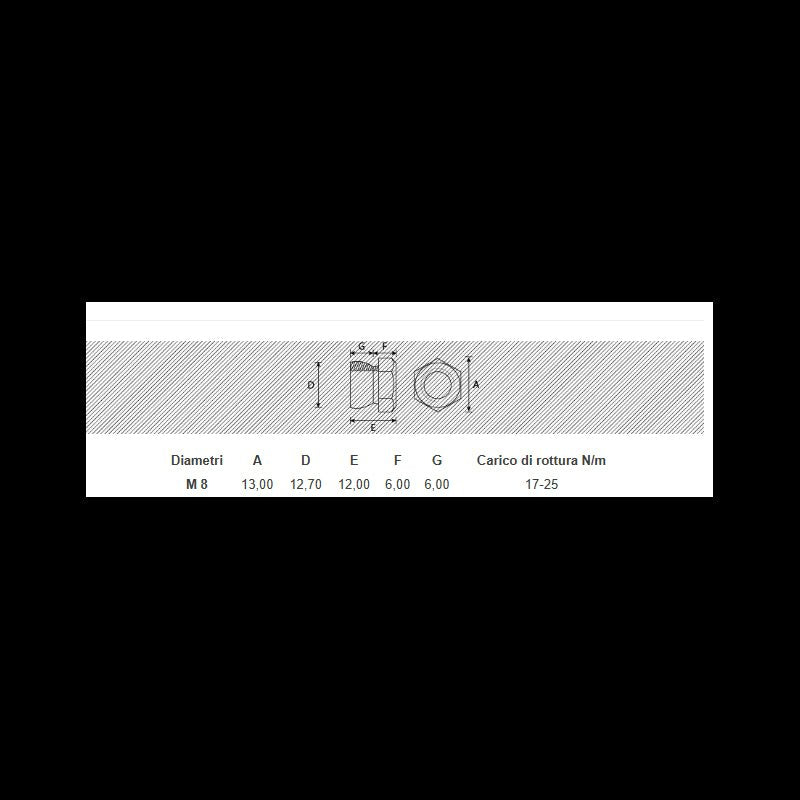 Dado Antintrusione A Strappo 8 Zincato Tg51 - Perrone Shop