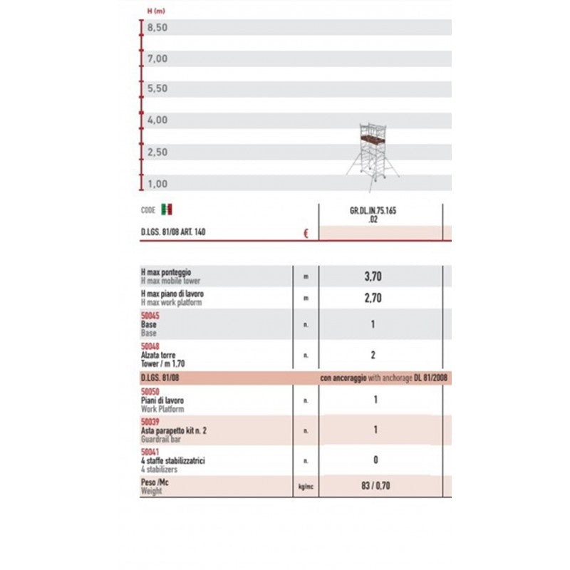 Grim Kit Mt 3,70 1 Base,2 Alzate,2 SemiPiani Lavoro