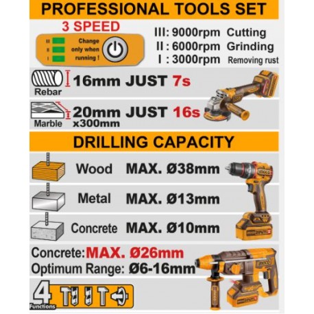 Kit Trapano Compact Brushless + Smerigliatrice Angolare + Trapano Perforatore