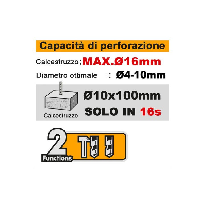 Martello Demolitore 20V con Batteria 2.0Ah - Perrone Shop