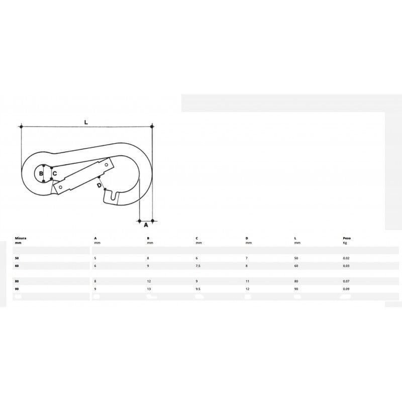 Moschettone inox 316