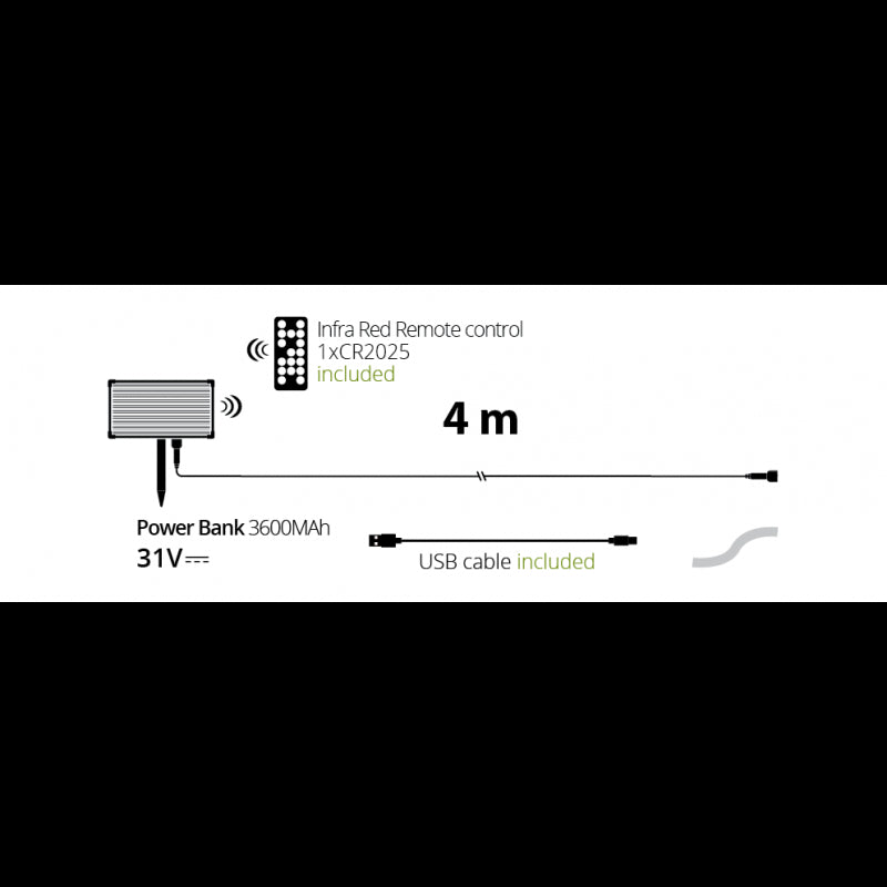 Pannello solare Smart Connect 1500 led | Lotti