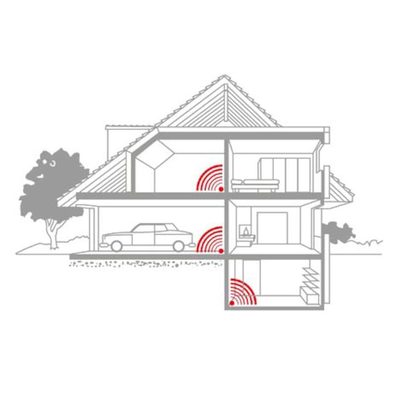 Scaccia roditori ad ultrasuoni per interni