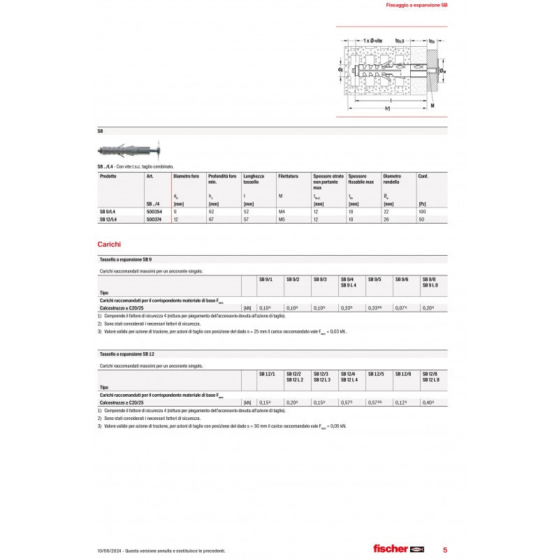 Tassello A Espansione In Nylon  Sb 12