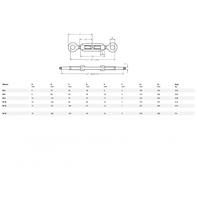 Tenditore 2 occhi zn