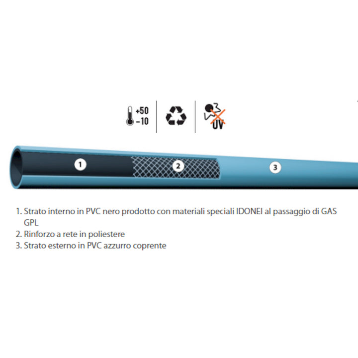 Tubo gas gpl 8x13