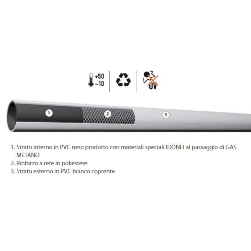 Tubo gas metano 13x20
