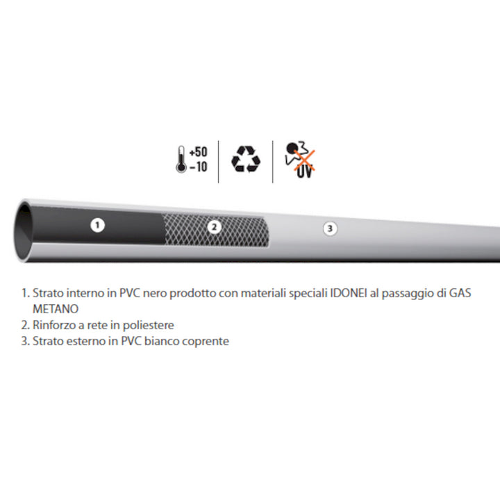 Tubo gas metano 13x20
