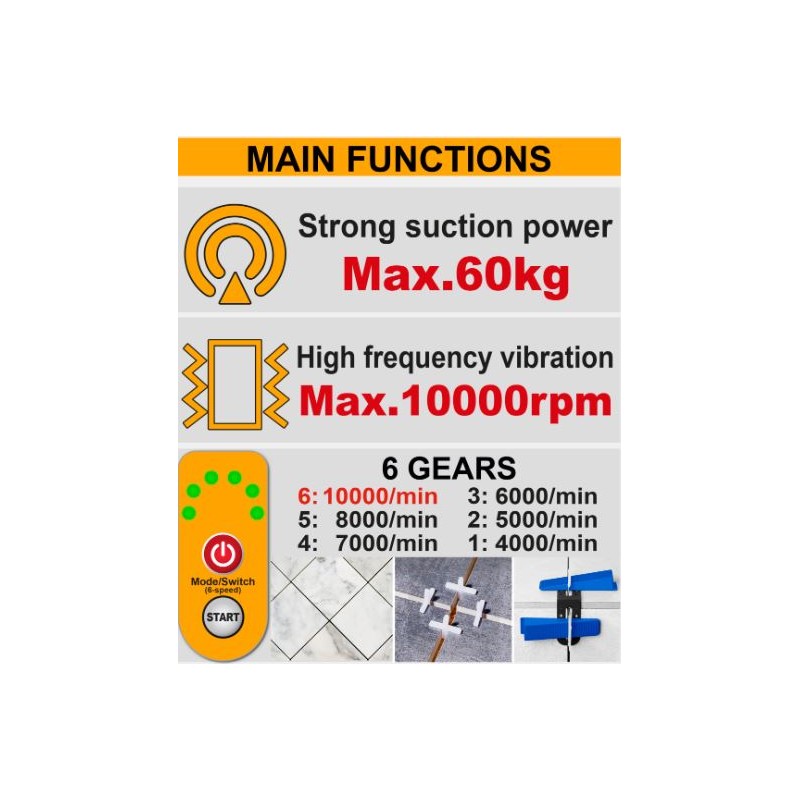 Ventosa Vibrante a Batteria 130 mm 60 kg con Batteria, Caricabatterie e Accessori – P20S 20V
